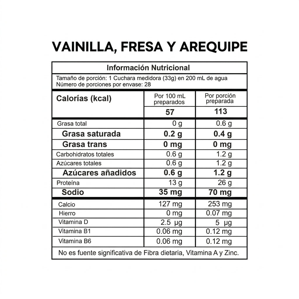 Best Protein ProScience - 2.04 Lb