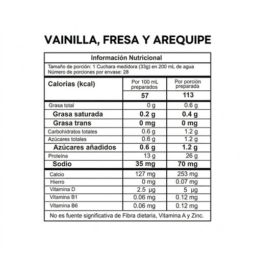 Best Protein ProScience - 2.04 Lb
