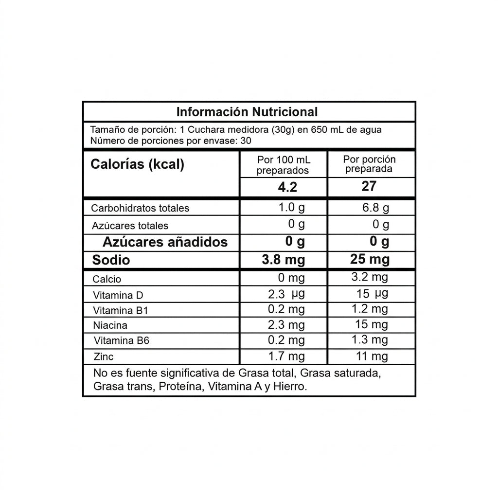 Intenze Pre-Entreno ProScience